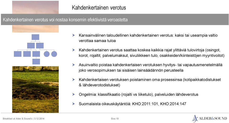 Asuinvaltio poistaa kahdenkertaisen verotuksen hyvitys- tai vapautusmenetelmällä joko verosopimuksen tai sisäisen lainsäädännön perusteella Kahdenkertaisen verotuksen poistaminen oma