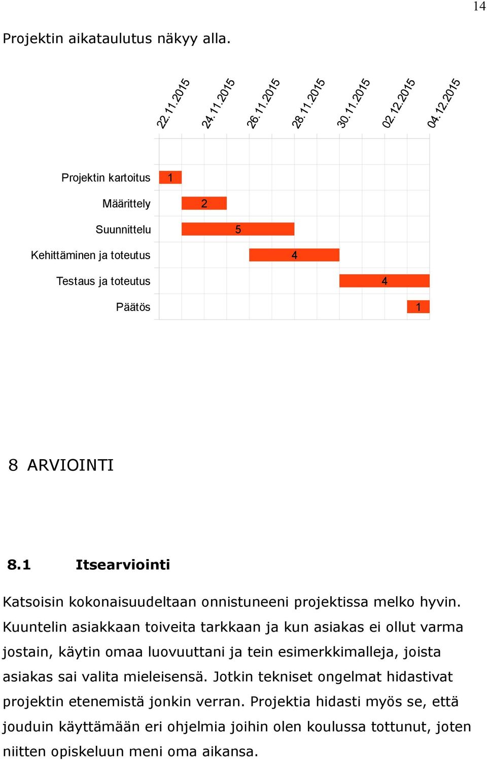 1 Itsearviointi Katsoisin kokonaisuudeltaan onnistuneeni projektissa melko hyvin.