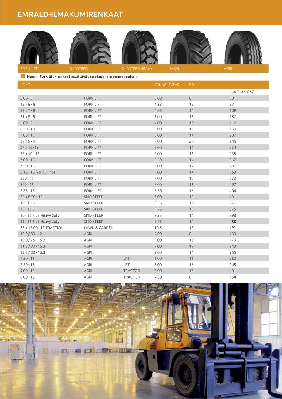 00 14 207 23 x 9-10 FORK LIFT 7.00 20 245 27 x 10-12 FORK LIFT 8.00 16 324 23 x 10-12 FORK LIFT 8.00 16 268 7.00-15 FORK LIFT 5.50 14 267 7.50-15 FORK LIFT 6.00 14 281 8.15-15 (28 x 9-15) FORK LIFT 7.