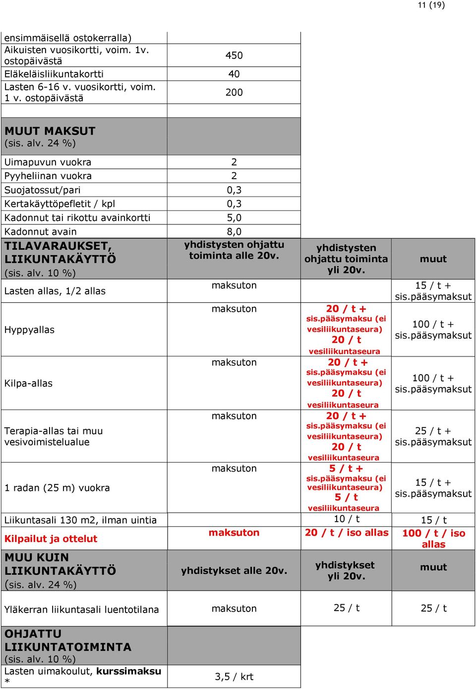 LIIKUNTAKÄYTTÖ toiminta alle 20v. (sis. alv. 10 %) Lasten allas, 1/2 allas Hyppyallas Kilpa-allas Terapia-allas tai muu vesivoimistelualue 1 radan (25 m) vuokra yhdistysten ohjattu toiminta yli 20v.