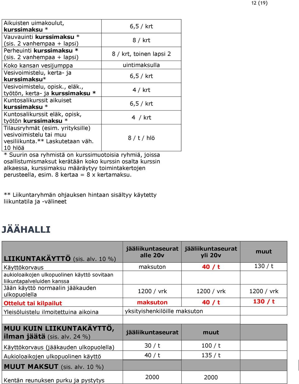 , 4 / krt työtön, kerta- ja kurssimaksu * Kuntosalikurssit aikuiset 6,5 / krt kurssimaksu * Kuntosalikurssit eläk, opisk, 4 / krt työtön kurssimaksu * Tilausryhmät (esim.