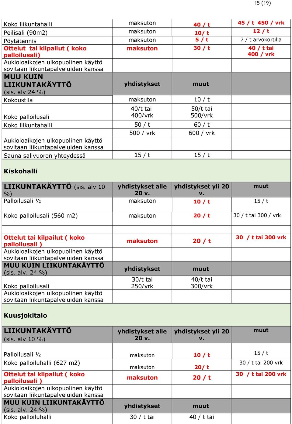 alv 24 %) Kokoustila 10 / t Koko palloilusali 40/t tai 400/vrk 50/t tai 500/vrk Koko liikuntahalli 50 / t 60 / t 500 / vrk 600 / vrk Aukioloaikojen ulkopuolinen käyttö sovitaan liikuntapalveluiden