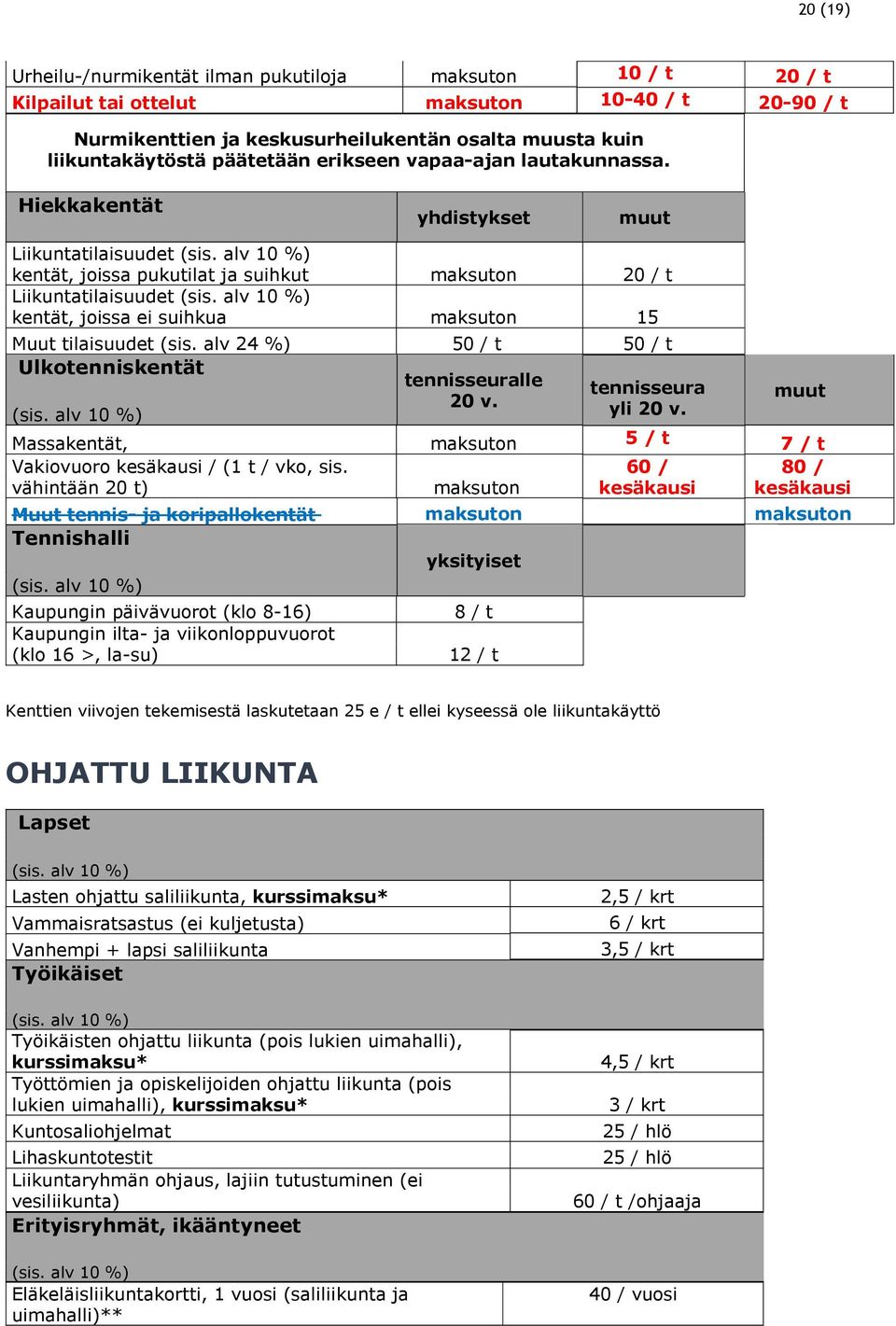 alv 24 %) 50 / t 50 / t Ulkotenniskentät tennisseuralle tennisseura 20 v. yli 20 v. Massakentät, 5 / t 7 / t Vakiovuoro kesäkausi / (1 t / vko, sis.