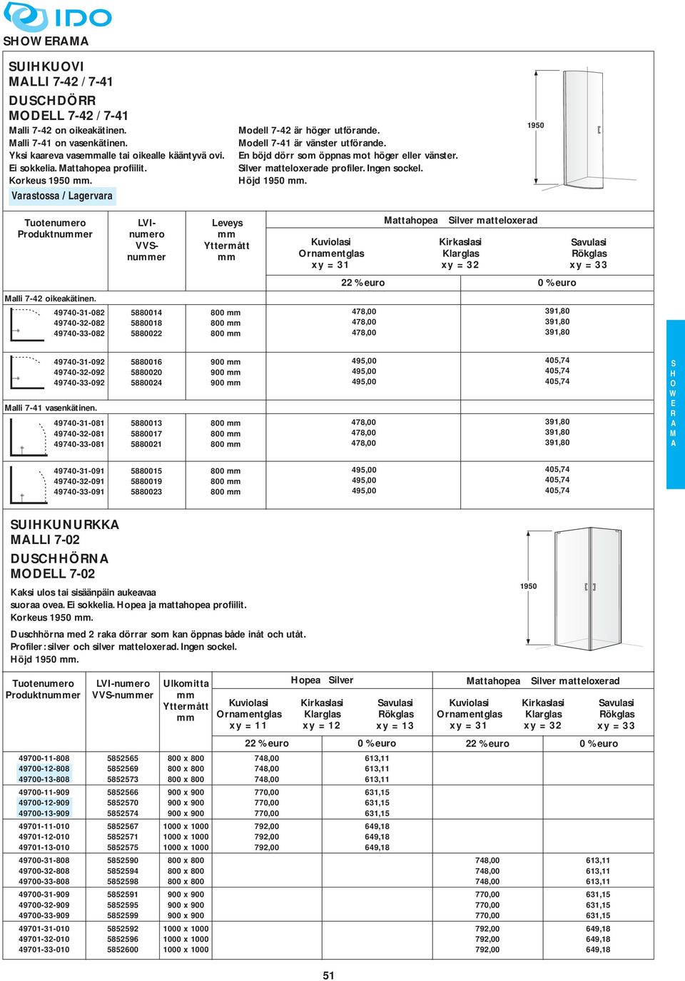 roduktnuer VInumero VVSnuer eveys ttermått rnamentglas xy = 31 attahopea Silver matteloxerad xy = 32 ökglas xy = 33 alli 7-42 oikeakätinen 49740-31-082 49740-32-082 49740-33-082 5814 5818 5822 22 %