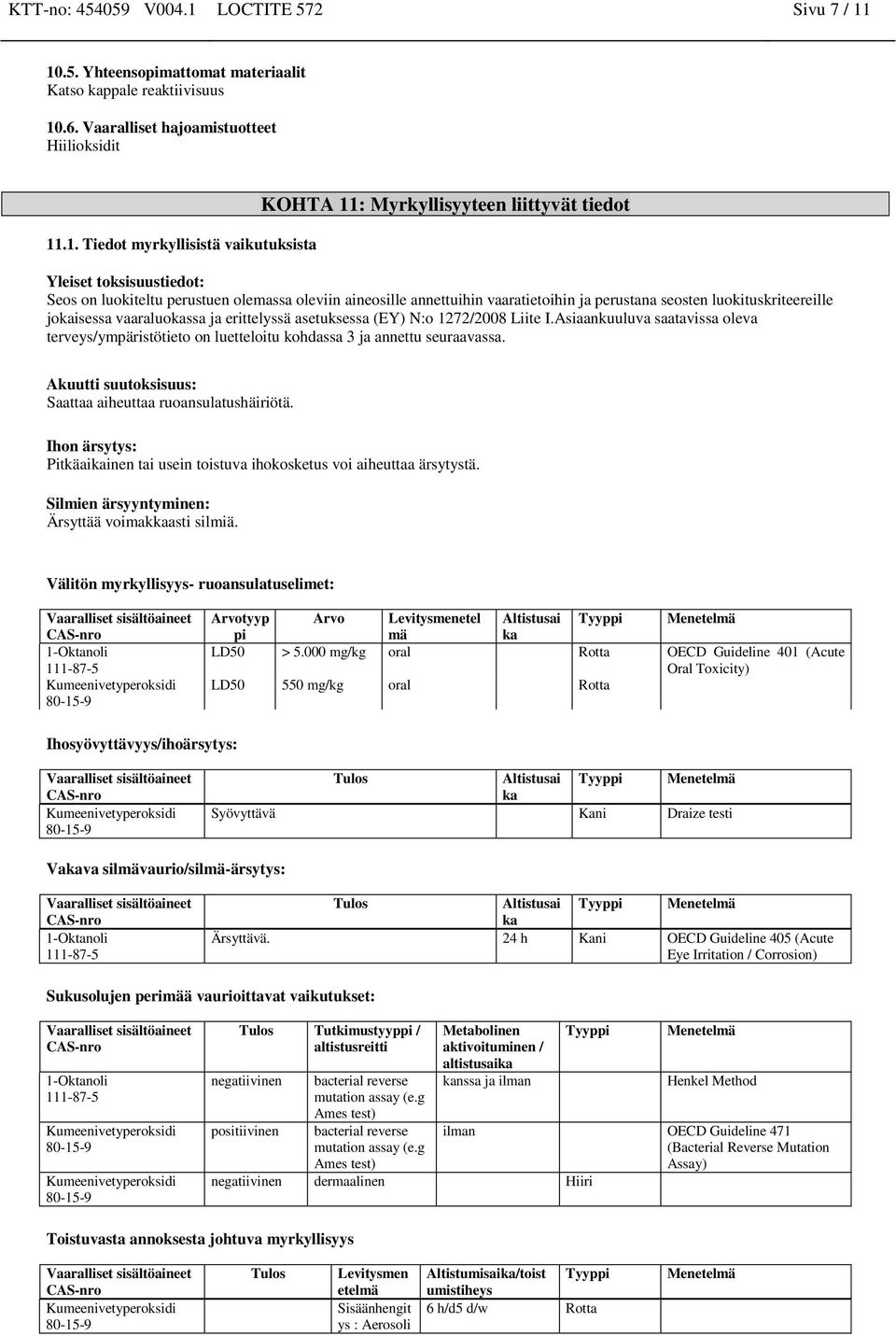 10.5. Yhteensopimattomat materiaalit Katso kappale reaktiivisuus 10.6. Vaaralliset hajoamistuotteet Hiilioksidit 11.1. Tiedot myrkyllisistä vaikutuksista KOHTA 11: Myrkyllisyyteen liittyvät tiedot