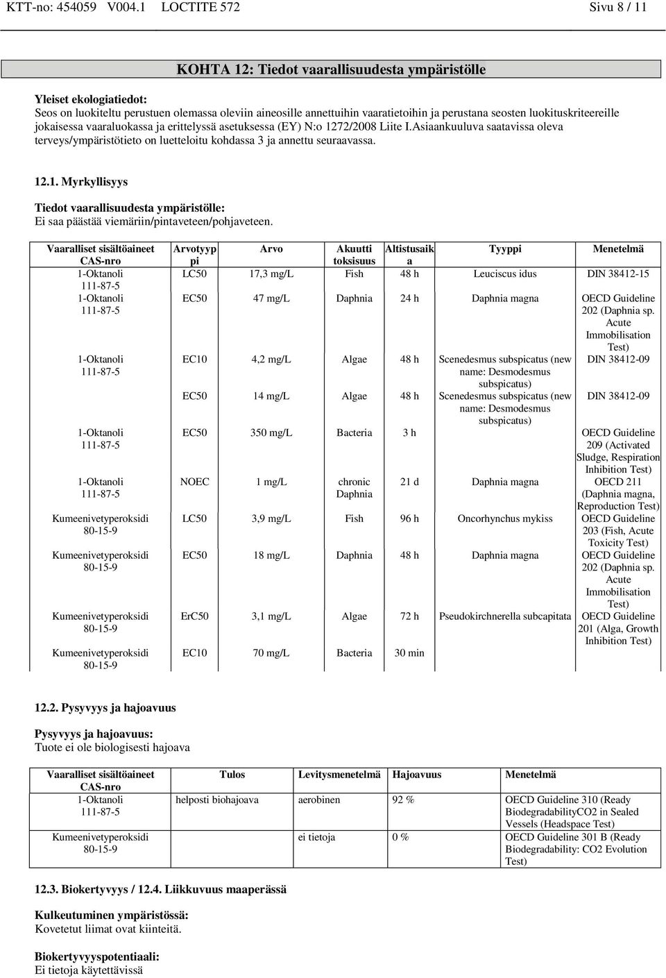 seosten luokituskriteereille jokaisessa vaaraluokassa ja erittelyssä asetuksessa (EY) N:o 1272/2008 Liite I.