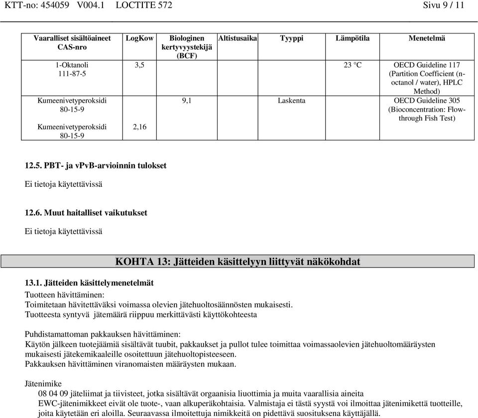 Laskenta OECD Guideline 305 (Bioconcentration: Flowthrough Fish Test) 2,16 12.5. PBT- ja vpvb-arvioinnin tulokset Ei tietoja käytettävissä 12.6. Muut haitalliset vaikutukset Ei tietoja käytettävissä KOHTA 13: Jätteiden käsittelyyn liittyvät näkökohdat 13.