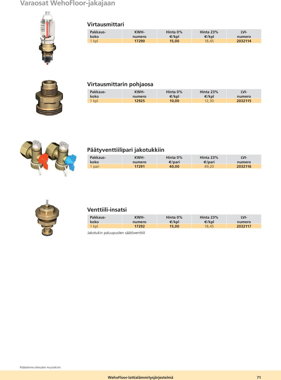 jakotukkiin Pakkauskoknumero KWH- LVI- /pari /pari numero 1 pari 17291 40,00 49,20 2032116 Venttiili-insatsi 1 kpl