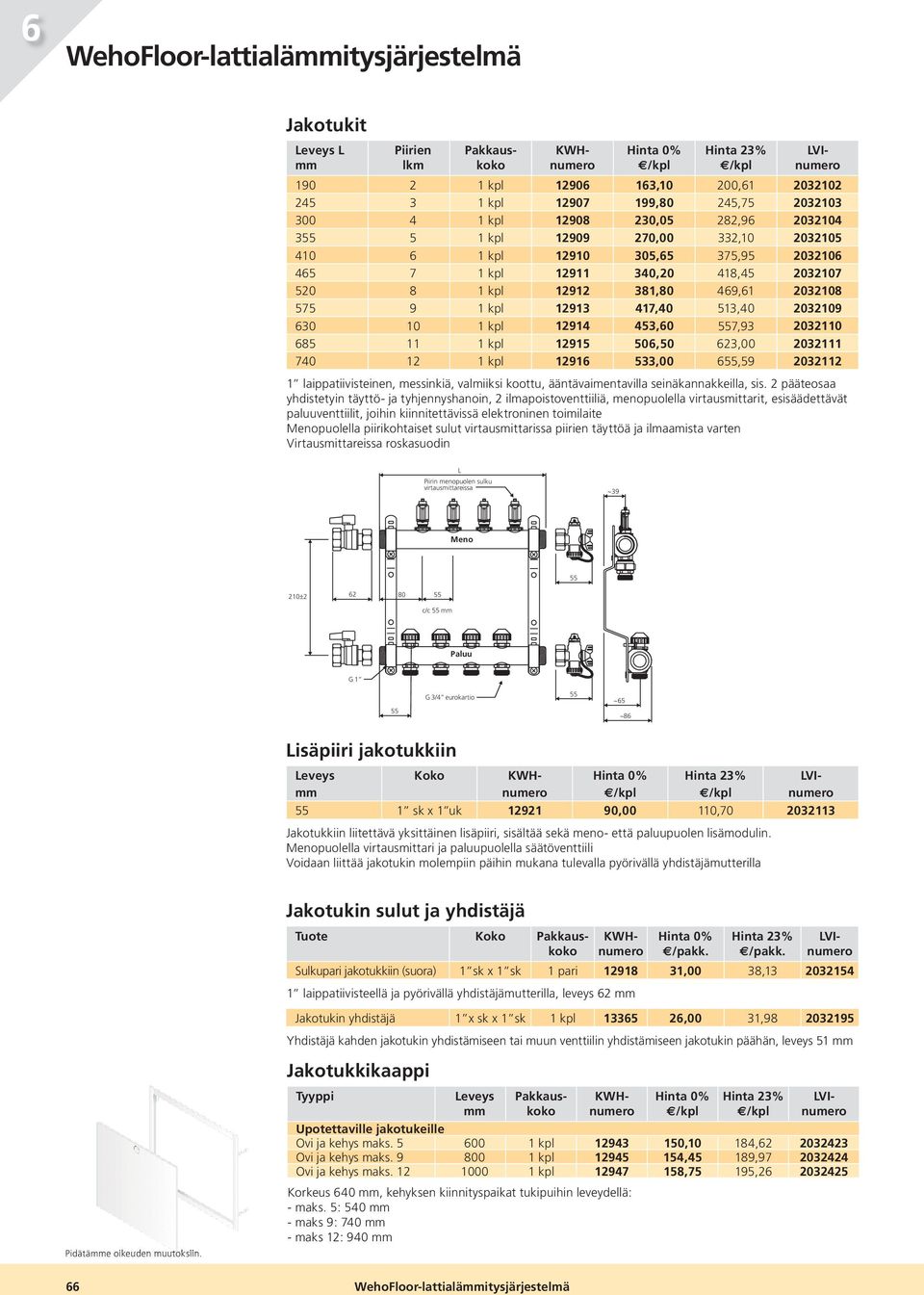 kpl 12914 453,60 557,93 2032110 685 11 1 kpl 12915 506,50 623,00 2032111 740 12 1 kpl 12916 533,00 655,59 2032112 1 laippatiivisteinen, messinkiä, valmiiksi koottu, ääntävaimentavilla