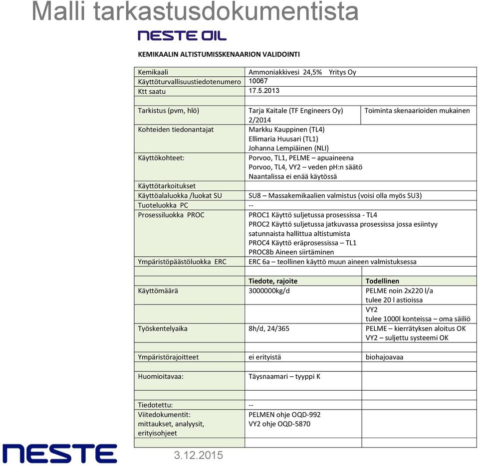 2013 Tarkistus (pvm, hlö) Tarja Kaitale (TF Engineers Oy) Toiminta skenaarioiden mukainen 2/2014 Kohteiden tiedonantajat Markku Kauppinen (TL4) Ellimaria Huusari (TL1) Johanna Lempiäinen (NLI)