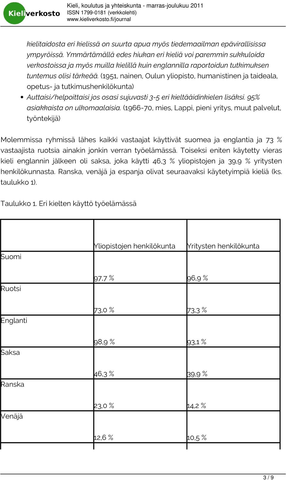 (1951, nainen, Oulun yliopisto, humanistinen ja taideala, opetus- ja tutkimushenkilökunta) Auttaisi/helpoittaisi jos osasi sujuvasti 3-5 eri kieltääidinkielen lisäksi.