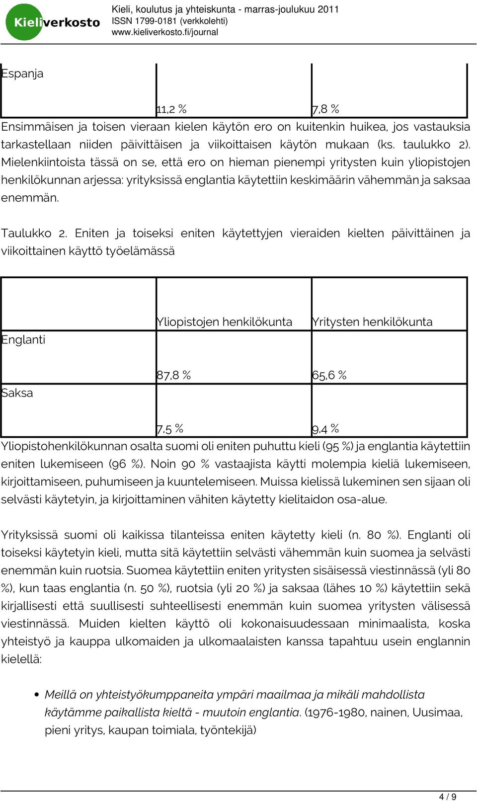 Eniten ja toiseksi eniten käytettyjen vieraiden kielten päivittäinen ja viikoittainen käyttö työelämässä Englanti Yliopistojen henkilökunta Yritysten henkilökunta Saksa 87,8 % 65,6 % 7,5 % 9,4 %