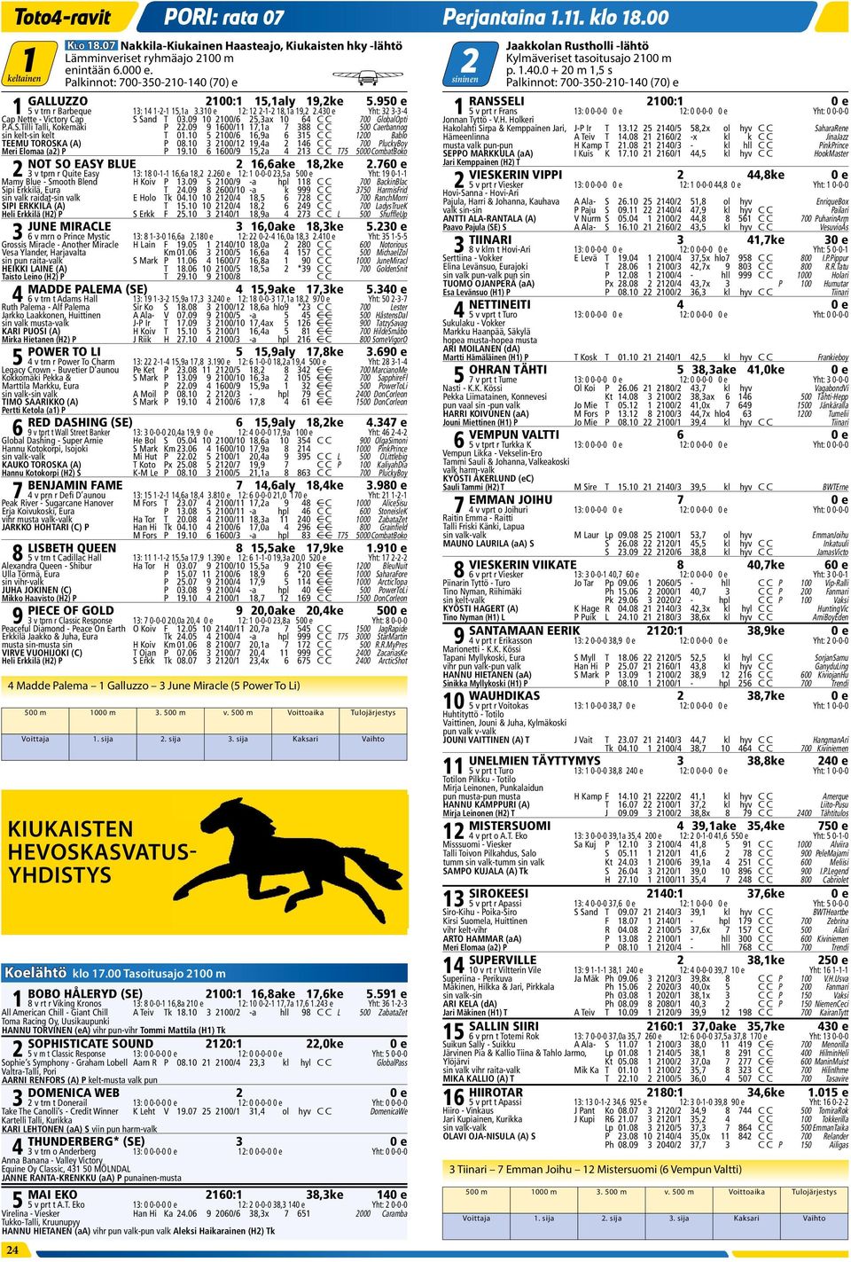 950 e RANSSELI 2100:1 0 e 1 5 v trn r Barbeque 13: 14 1-2-1 15,1a 3.310 e 12: 12 2-1-2 18,1a 19,2 2.