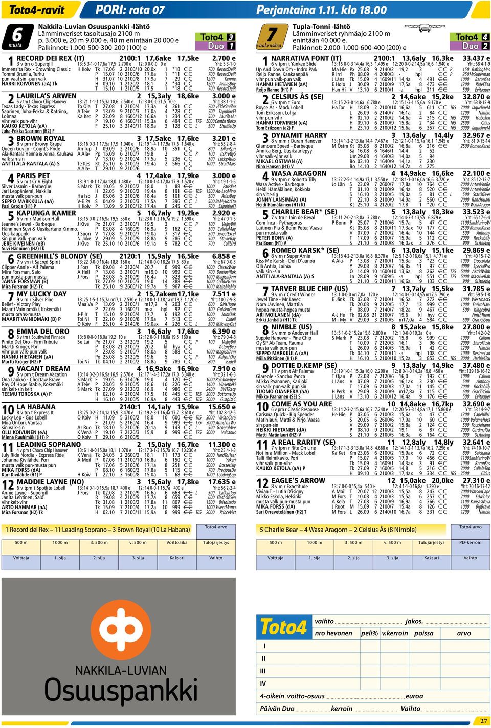 700 e NARRATIVA FONT (IT) 2100:1 13,6aly 16,3ke 33.437 e 1 3 v trn o Supergill 13: 5 3-1-0 17,6a 17,5 2.700 e 12: 0 0-0-0 0 e Yht: 5 3-1-0 1 6 v tprn t Yankee Slide 13: 16 0-0-3 14,4a 16,3 1.