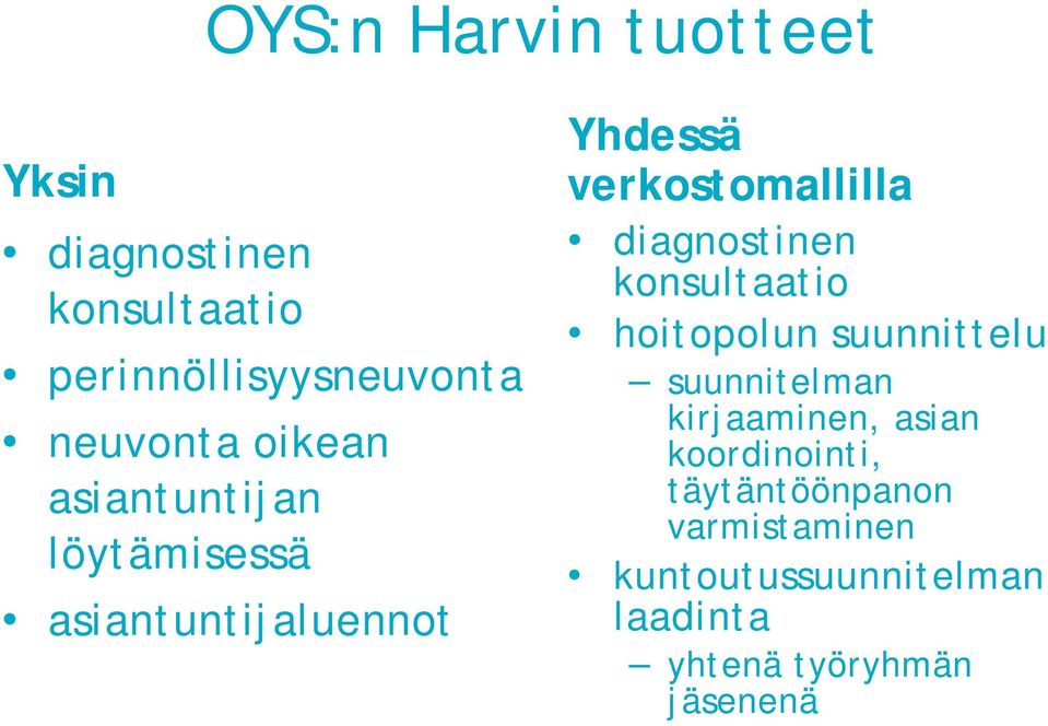 diagnostinen konsultaatio hoitopolun suunnittelu suunnitelman kirjaaminen, asian