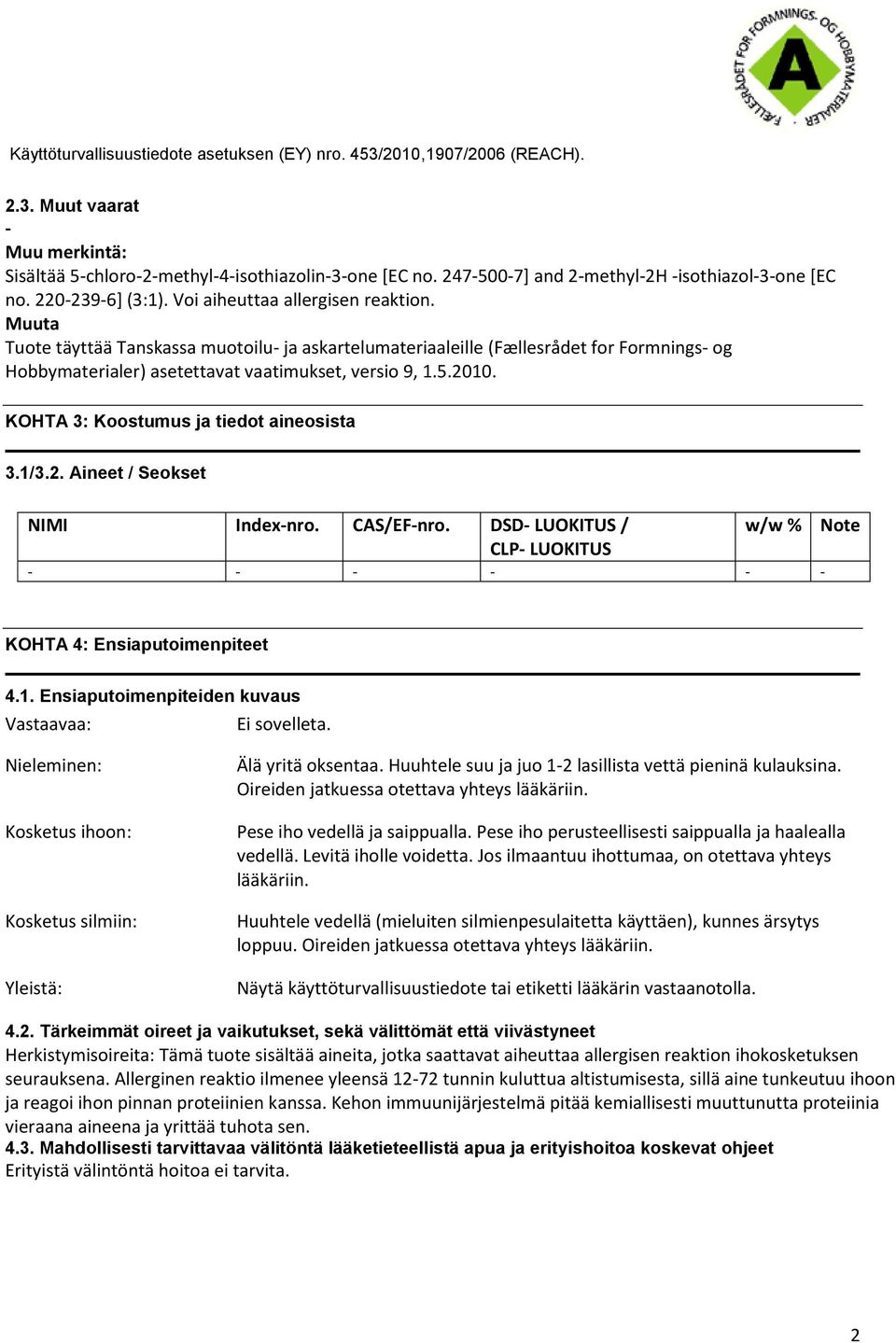 1/3.2. Aineet / Seokset NIMI Indexnro. CAS/EFnro. DSD LUOKITUS / w/w % Note CLP LUOKITUS KOHTA 4: Ensiaputoimenpiteet 4.1. Ensiaputoimenpiteiden kuvaus Vastaavaa: Ei sovelleta.