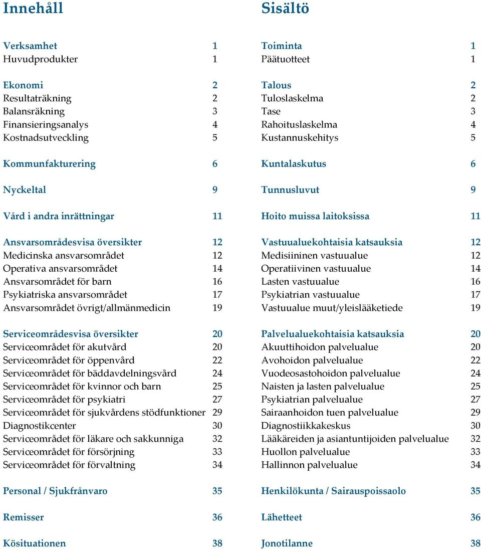 Serviceområdesvisa översikter 20 Serviceområdet för akutvård 20 Serviceområdet för öppenvård 22 Serviceområdet för bäddavdelningsvård 24 Serviceområdet för kvinnor och barn 25 Serviceområdet för