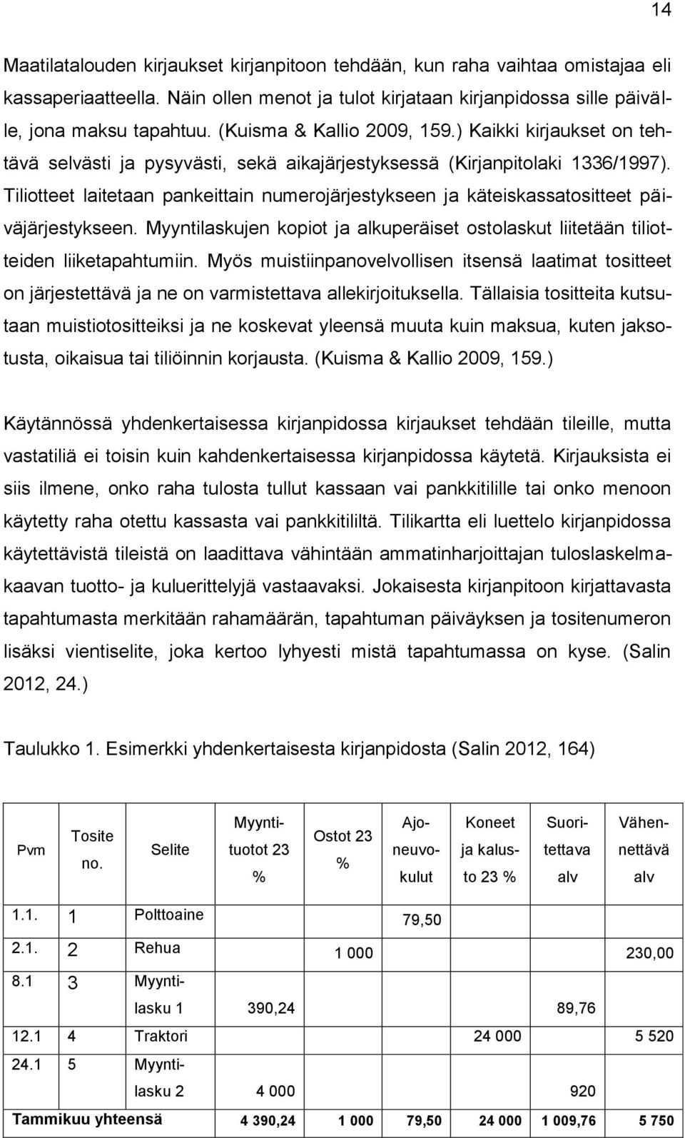 Tiliotteet laitetaan pankeittain numerojärjestykseen ja käteiskassatositteet päiväjärjestykseen. Myyntilaskujen kopiot ja alkuperäiset ostolaskut liitetään tiliotteiden liiketapahtumiin.