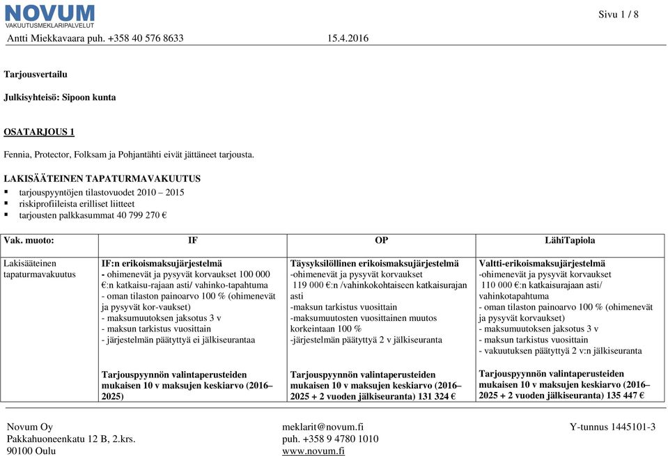 muoto: IF OP LähiTapiola Lakisääteinen tapaturmavakuutus IF:n erikoismaksujärjestelmä - ohimenevät ja pysyvät korvaukset 100 000 :n katkaisu-rajaan asti/ vahinko-tapahtuma - oman tilaston painoarvo