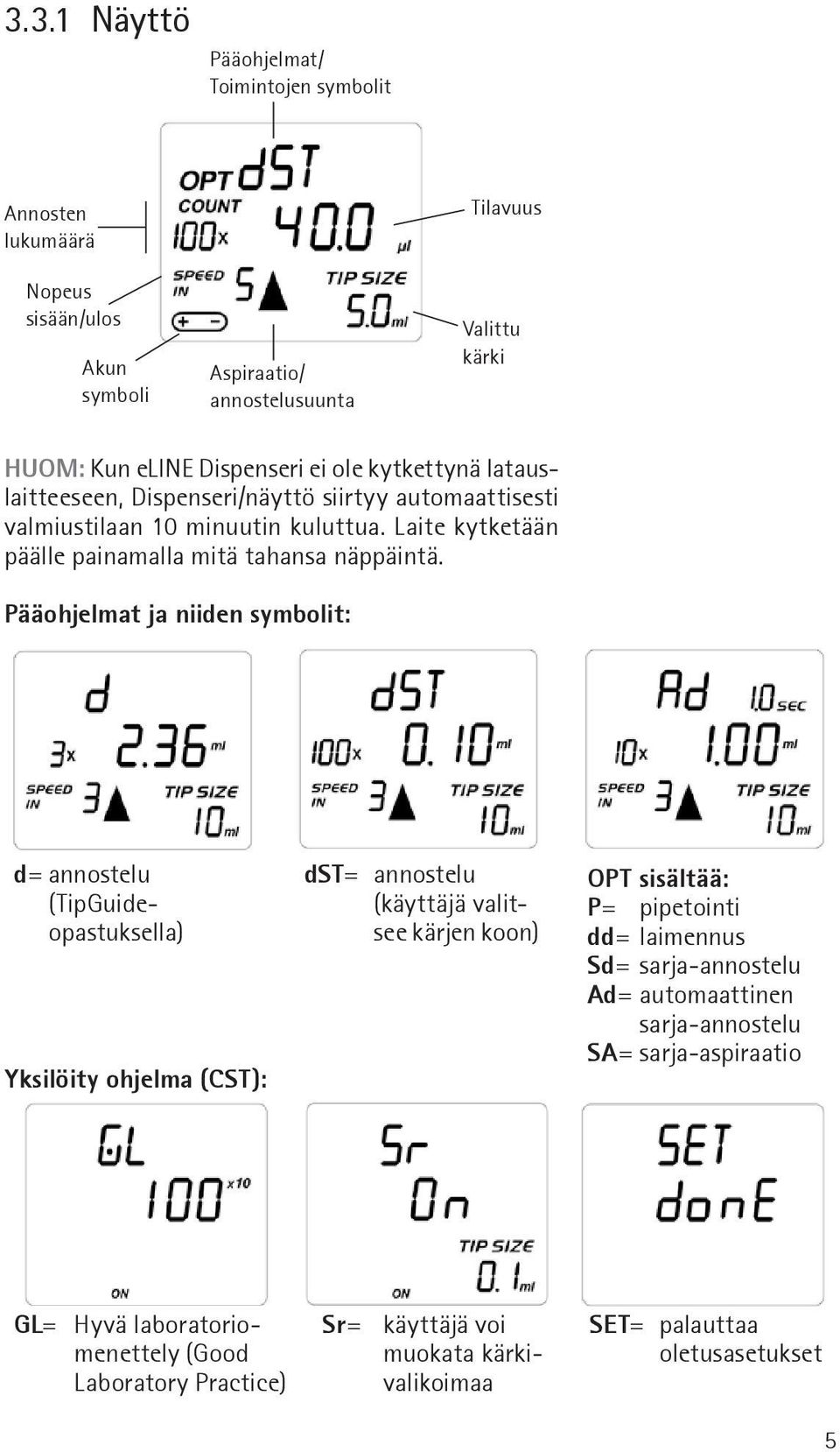 Pääohjelmat ja niiden symbolit: d= annostelu (TipGuideopastuksella) Yksilöity ohjelma (CST): dst= annostelu (käyttäjä valitsee kärjen koon) OPT sisältää: P= pipetointi dd= laimennus