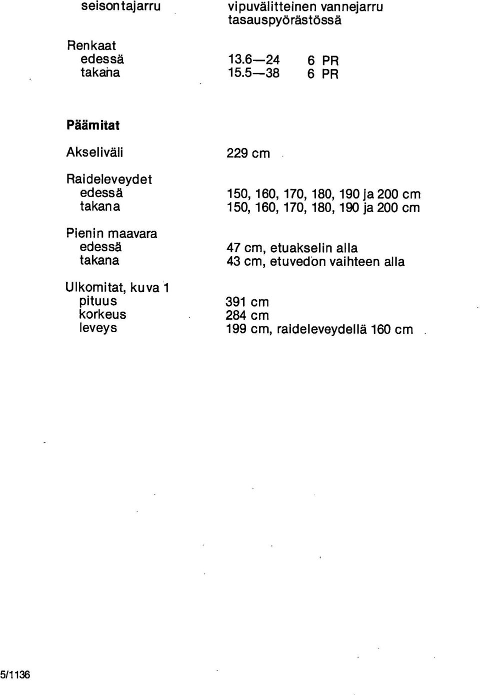 kuva 1 pituus korkeus leveys 229 cm 150, 160, 170, 180, 190 ja 200 cm 150, 160, 170, 180,190 ja 200