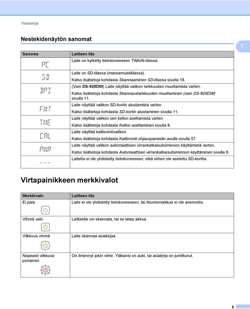 Katso lisätietoja kohdasta Skannaustarkkuuden muuttaminen (vain DS-920DW) sivulla 11. Laite näyttää valikon SD-kortin alustamista varten. Katso lisätietoja kohdasta SD-kortin alustaminen sivulla 11.