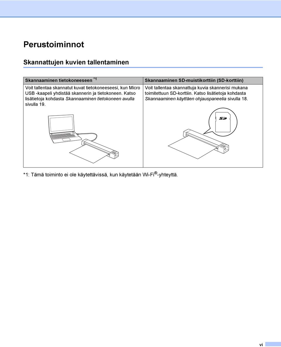 Skannaaminen SD-muistikorttiin (SD-korttiin) Voit tallentaa skannattuja kuvia skannerisi mukana toimitettuun SD-korttiin.