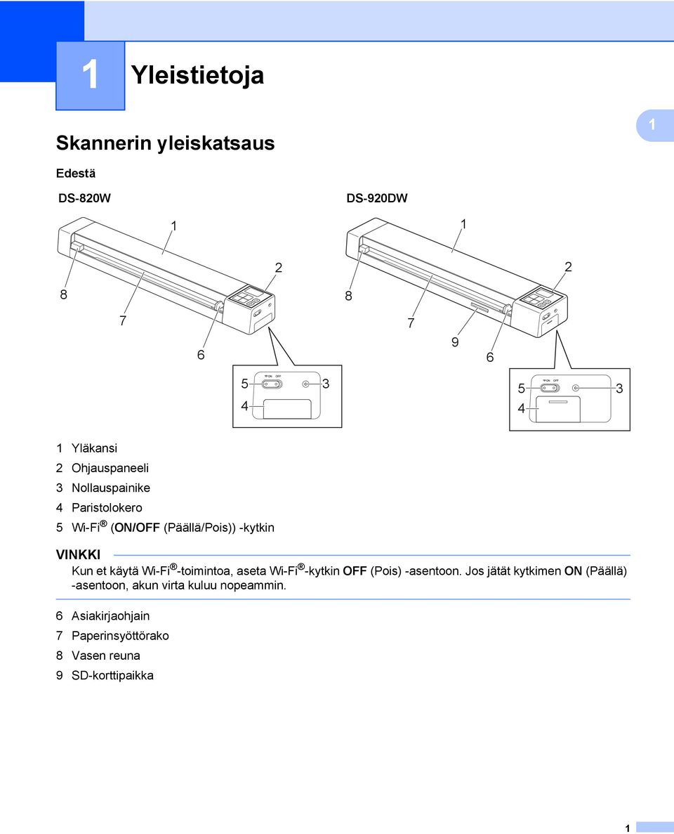 Kun et käytä Wi-Fi -toimintoa, aseta Wi-Fi -kytkin OFF (Pois) -asentoon.