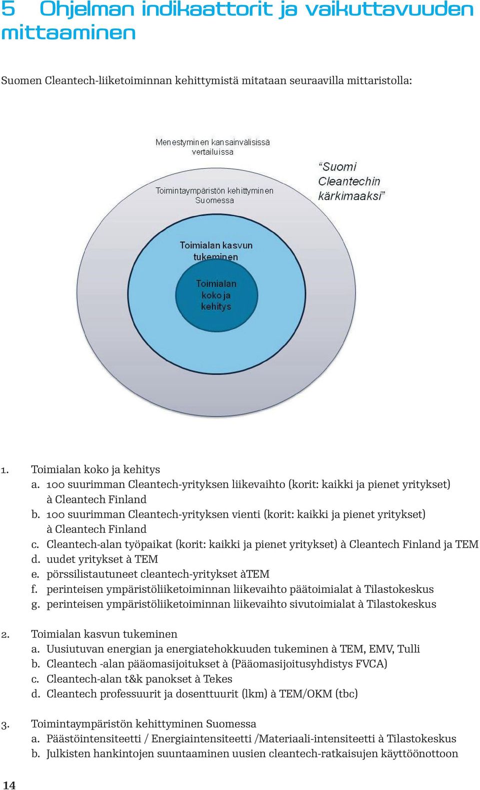 100 suurimman Cleantech-yrityksen vienti (korit: kaikki ja pienet yritykset) à Cleantech Finland c. Cleantech-alan työpaikat (korit: kaikki ja pienet yritykset) à Cleantech Finland ja TEM d.