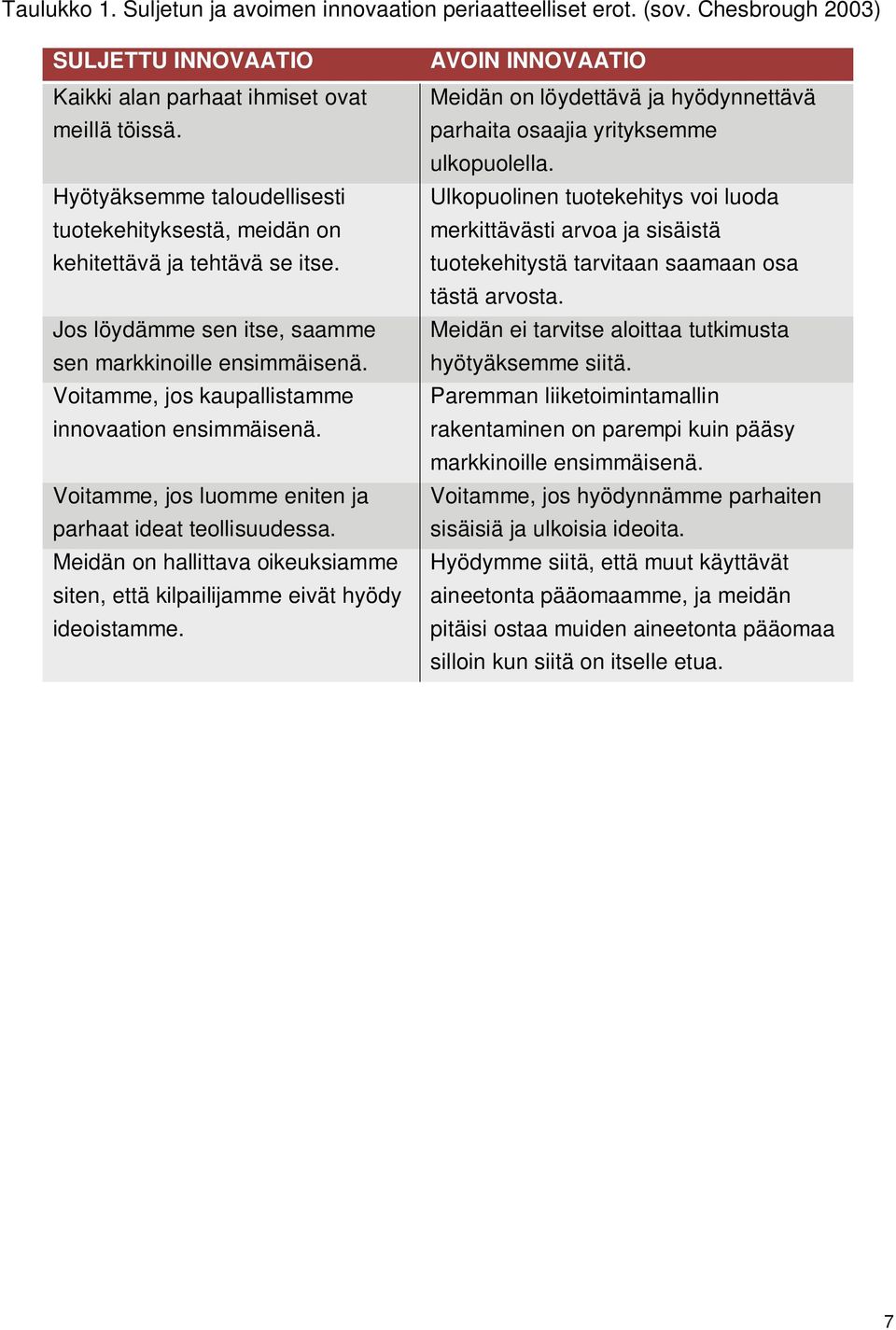 Voitamme, jos kaupallistamme innovaation ensimmäisenä. Voitamme, jos luomme eniten ja parhaat ideat teollisuudessa. Meidän on hallittava oikeuksiamme siten, että kilpailijamme eivät hyödy ideoistamme.