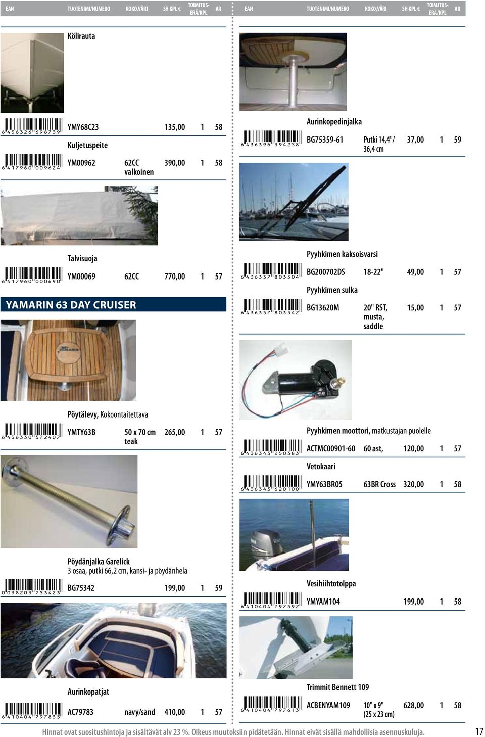 BG13620M 20" RST, musta, saddle 15,00 1 57 *6436330572407* YMTY63B Pöytälevy, Kokoontaitettava 50 x 70 cm teak 265,00 1 57 Pyyhkimen moottori, matkustajan puolelle *6436345250383* ACTMC00901-60 60