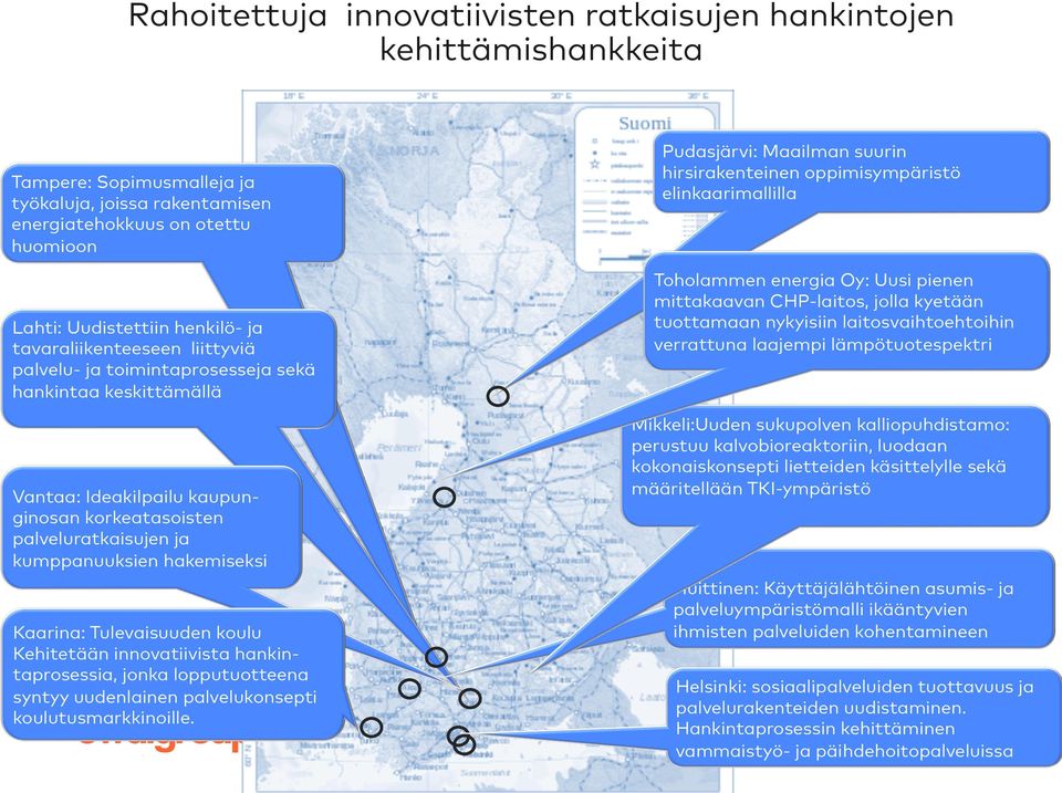 Tulevaisuuden koulu Kehitetään innovatiivista hankintaprosessia, jonka lopputuotteena syntyy uudenlainen palvelukonsepti koulutusmarkkinoille.