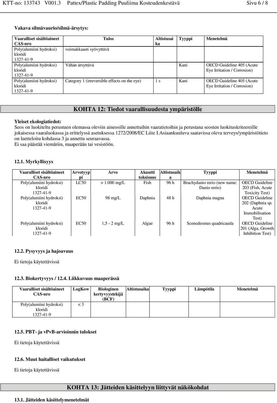 (Acute Eye Irritation / Corrosion) Category 1 (irreversible effects on the eye) 1 s Kani OECD Guideline 405 (Acute Eye Irritation / Corrosion) KOHTA 12: Tiedot vaarallisuudesta ympäristölle Yleiset