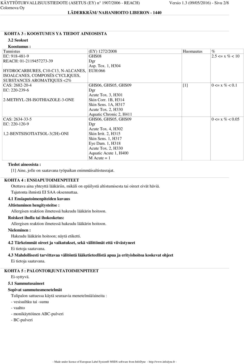 5 <= x % < 10 HYDROCARBURES, C10-C13, N-ALCANES, ISOALCANES, COMPOSÉS CYCLIQUES, SUBSTANCES AROMATIQUES <2% CAS: 2682-20-4 EC: 220-239-6 2-METHYL-2H-ISOTHIAZOLE-3-ONE CAS: 2634-33-5 EC: 220-120-9