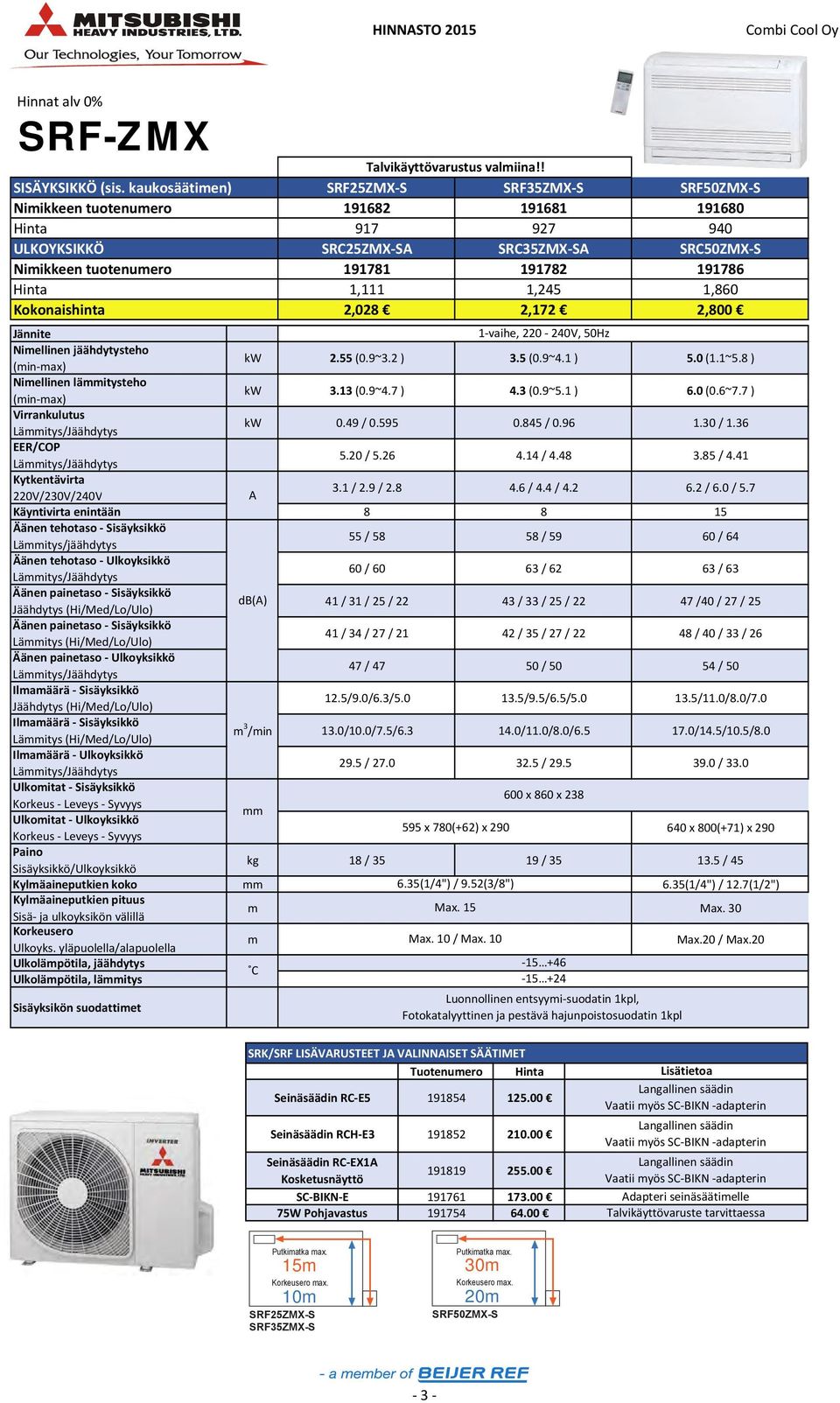 1,111 1,245 1,860 Kokonaishinta 2,028 2,172 2,800 Niellinen jäähdytysteho kw 2.55 (0.9~3.2 ) 3.5 (0.9~4.1 ) 5.0 (1.1~5.8 ) Niellinen läitysteho kw 3.13 (0.9~4.7 ) 4.3 (0.9~5.1 ) 6.0 (0.6~7.7 ) kw 0.