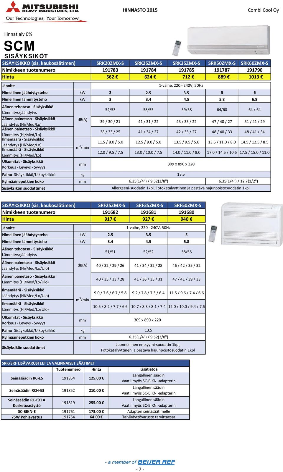 5 5 6 Niellinen läitysteho kw 3 3.4 4.5 5.8 6.