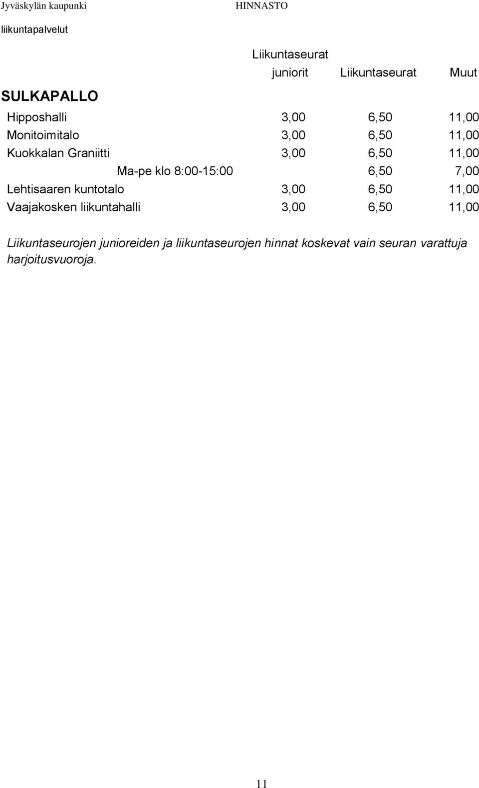 kuntotalo 3,00 6,50 11,00 Vaajakosken liikuntahalli 3,00 6,50 11,00 Liikuntaseurojen