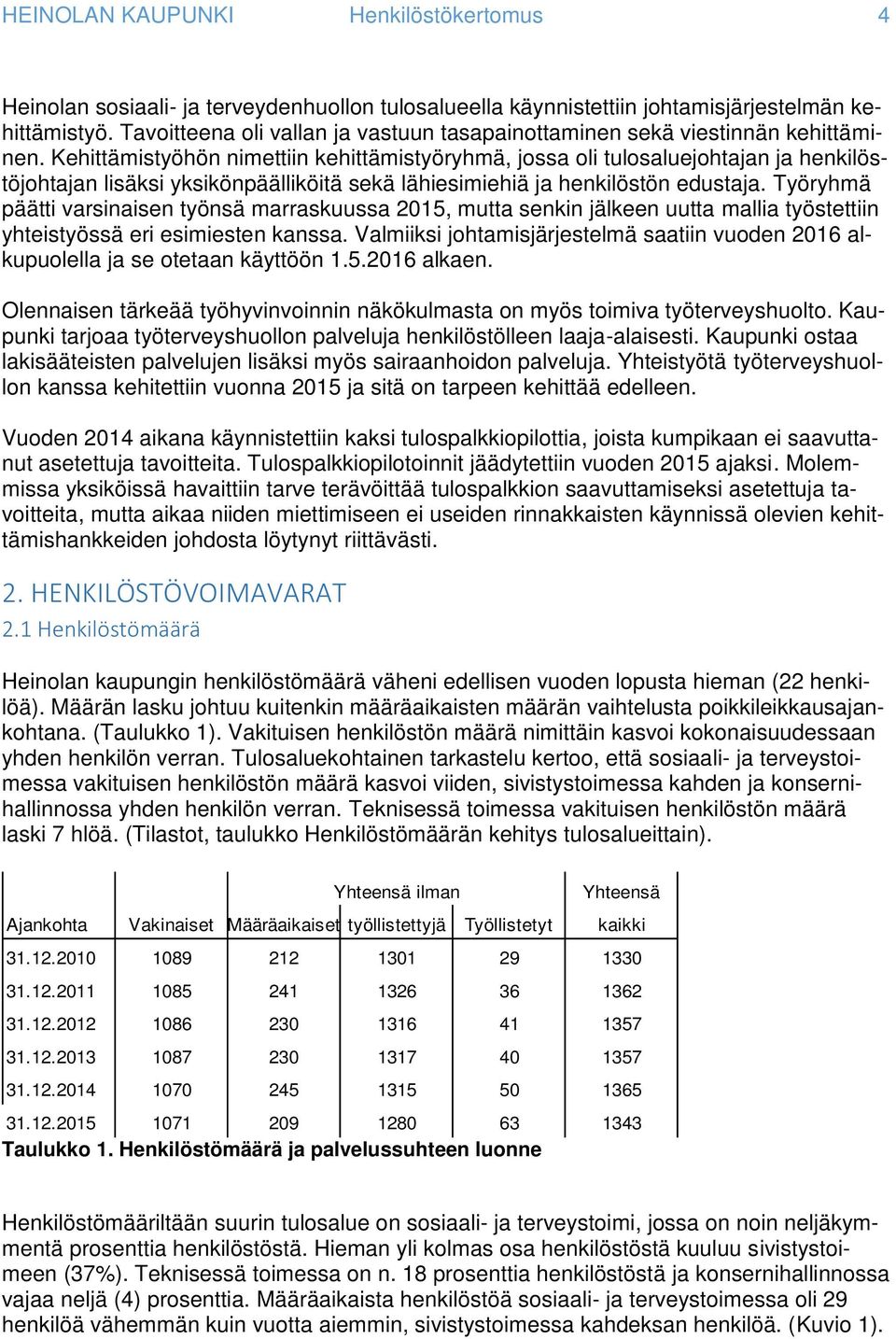 Kehittämistyöhön nimettiin kehittämistyöryhmä, jossa oli tulosaluejohtajan ja henkilöstöjohtajan lisäksi yksikönpäälliköitä sekä lähiesimiehiä ja henkilöstön edustaja.