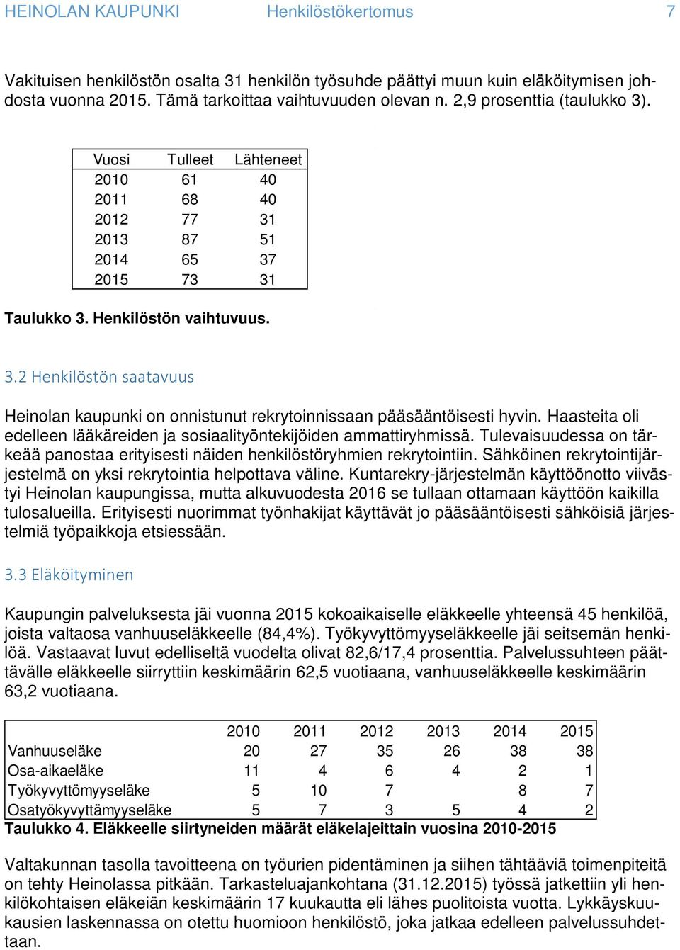 Haasteita oli edelleen lääkäreiden ja sosiaalityöntekijöiden ammattiryhmissä. Tulevaisuudessa on tärkeää panostaa erityisesti näiden henkilöstöryhmien rekrytointiin.