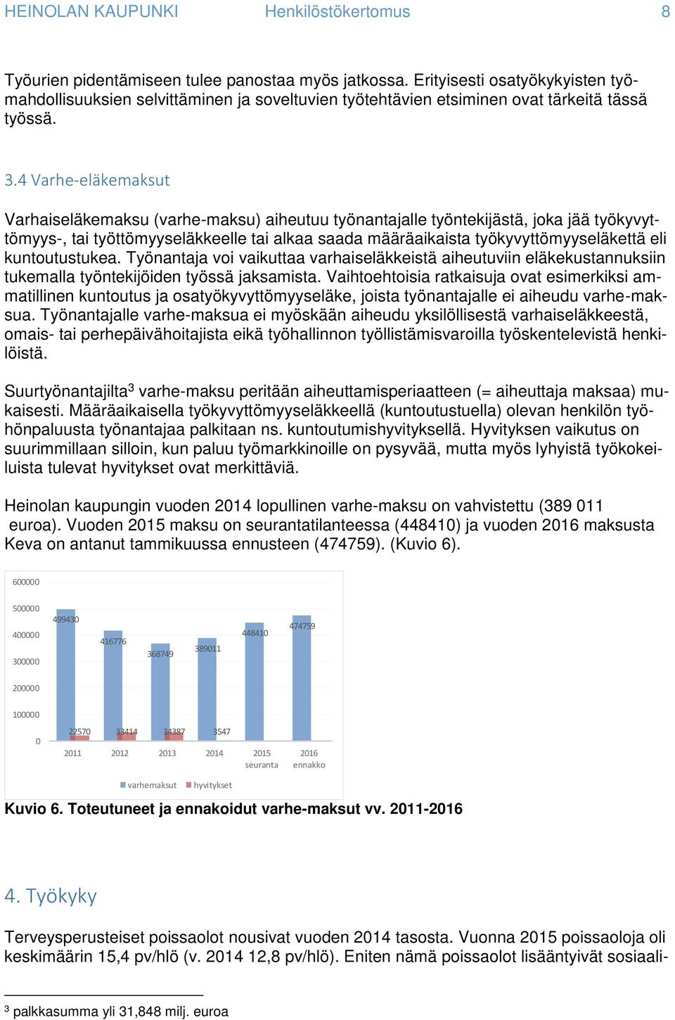 4 Varhe-eläkemaksut Varhaiseläkemaksu (varhe-maksu) aiheutuu työnantajalle työntekijästä, joka jää työkyvyttömyys-, tai työttömyyseläkkeelle tai alkaa saada määräaikaista työkyvyttömyyseläkettä eli