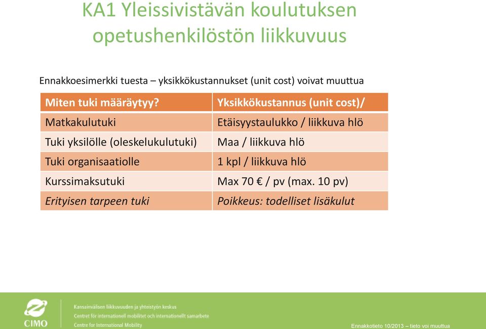 Matkakulutuki Tuki yksilölle (oleskelukulutuki) Tuki organisaatiolle Kurssimaksutuki Erityisen tarpeen