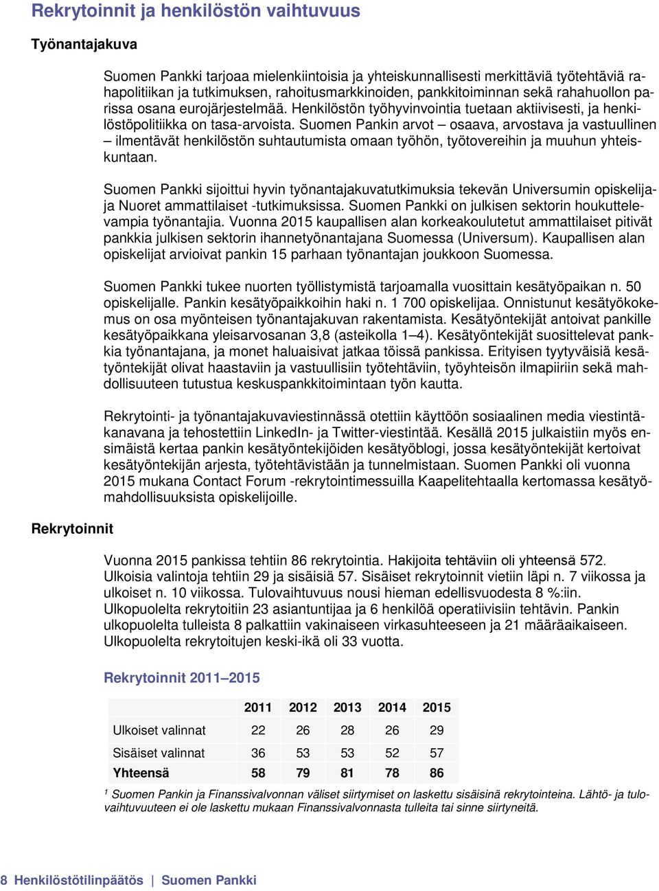 Suomen Pankin arvot osaava, arvostava ja vastuullinen ilmentävät henkilöstön suhtautumista omaan työhön, työtovereihin ja muuhun yhteiskuntaan.