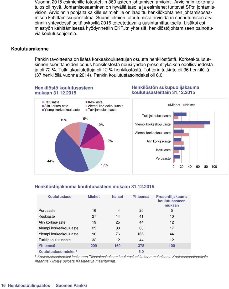 Suunnitelmien toteutumista arvioidaan suoriutumisen arvioinnin yhteydessä sekä syksyllä 2016 toteutettavalla uusintamittauksella.