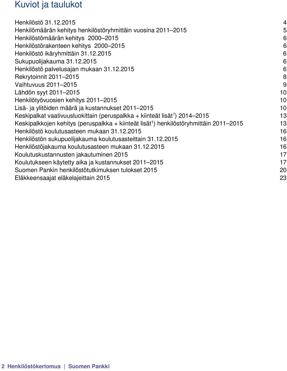 2015 6 Sukupuolijakauma 31.12.