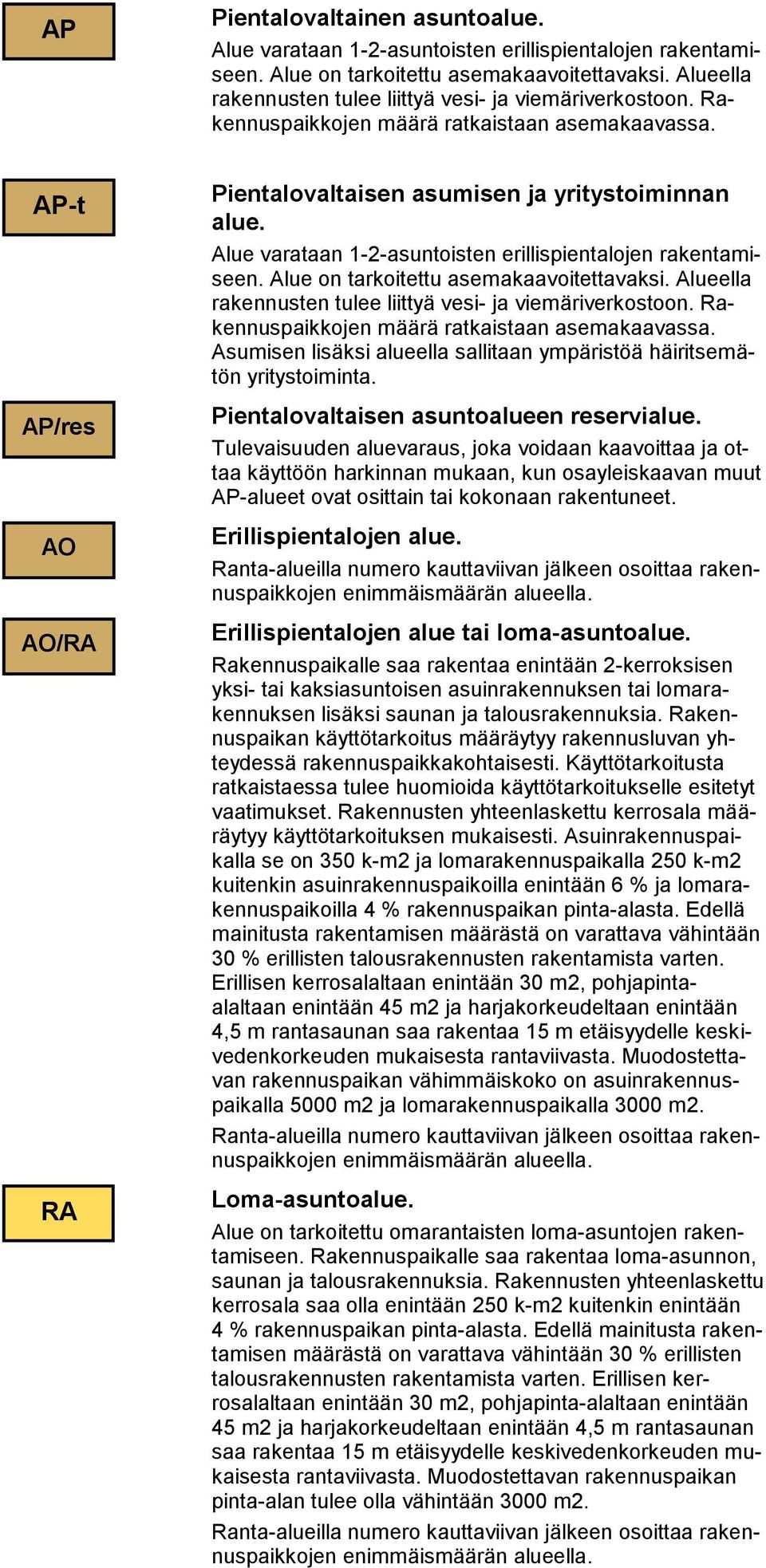 Alue varataan 1-2-asuntoisten erillispientalojen rakentamiseen. Alue on tarkoitettu asemakaavoitettavaksi. Alueella rakennusten tulee liittyä vesi- ja viemäriverkostoon.