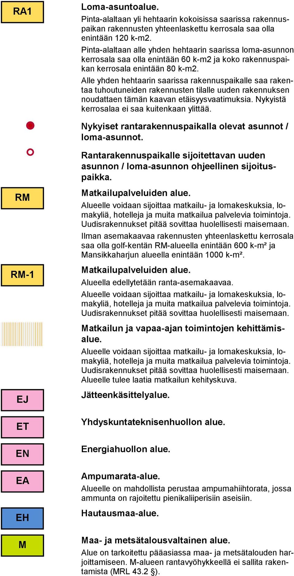 Alle yhden hehtaarin saarissa rakennuspaikalle saa rakentaa tuhoutuneiden rakennusten tilalle uuden rakennuksen noudattaen tämän kaavan etäisyysvaatimuksia.