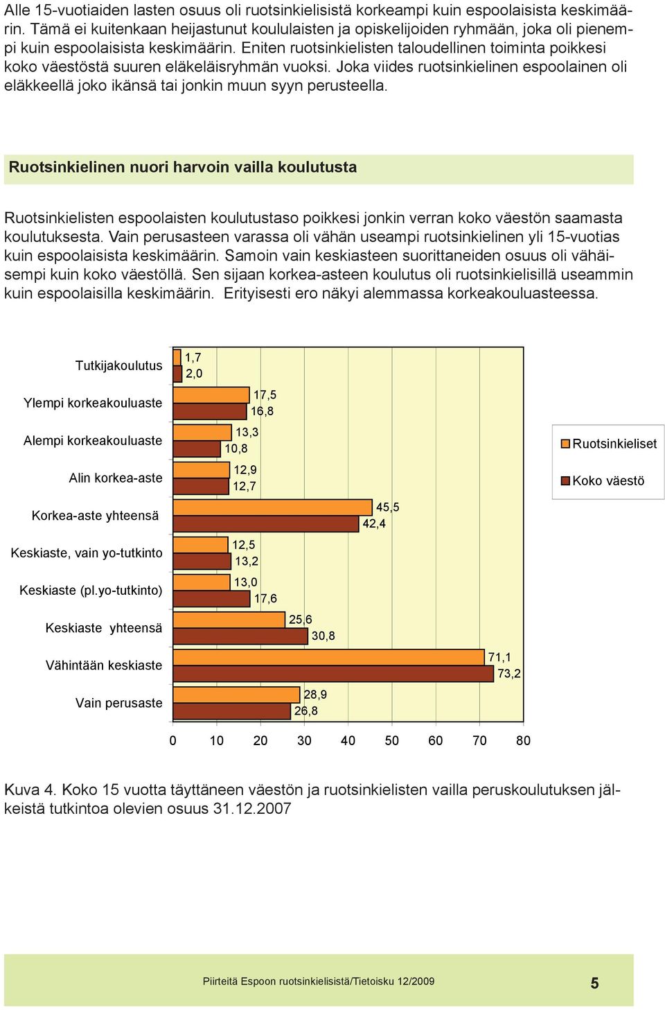 Eniten ruotsinkielisten taloudellinen toiminta poikkesi koko väestöstä suuren eläkeläisryhmän vuoksi.