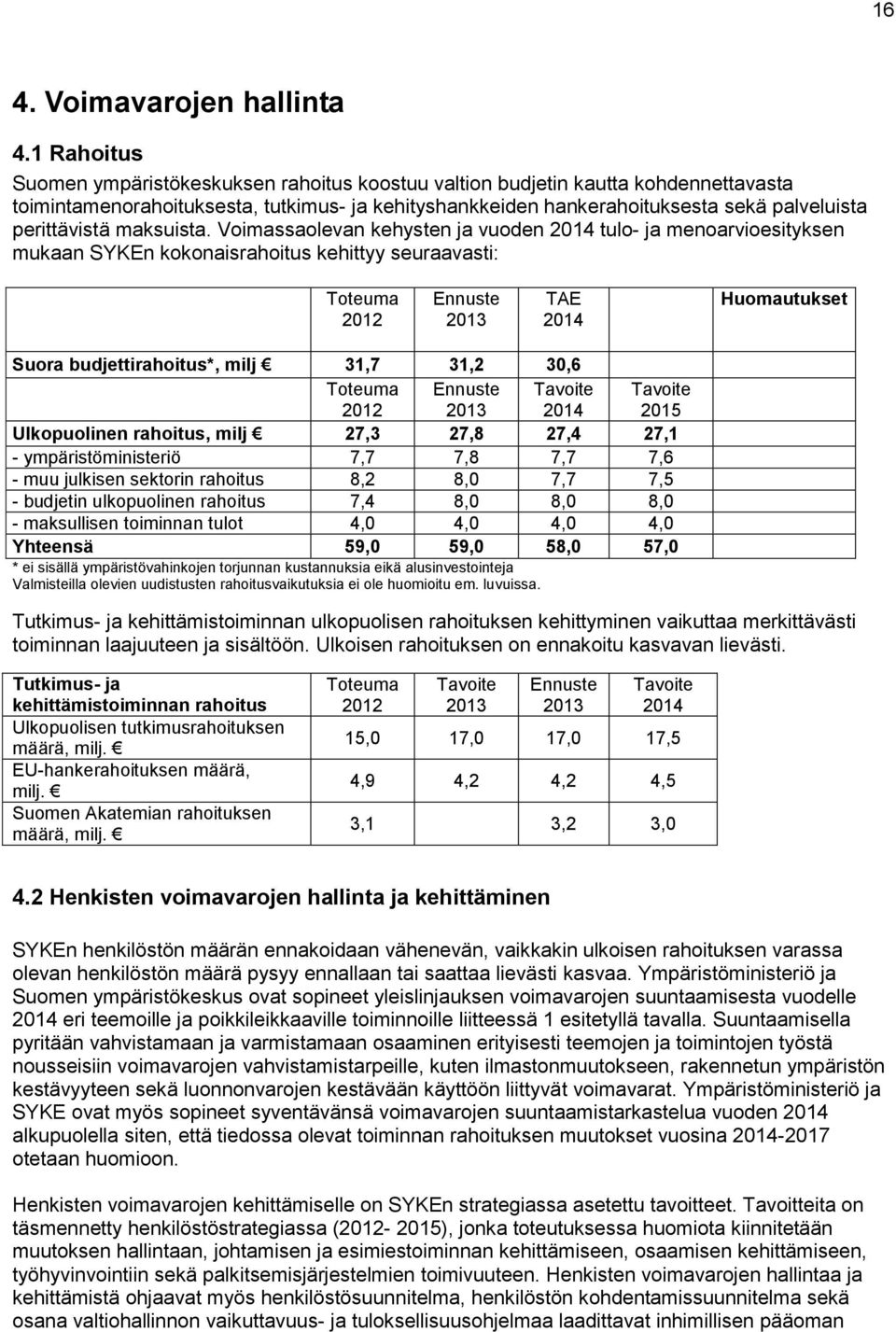 perittävistä maksuista.