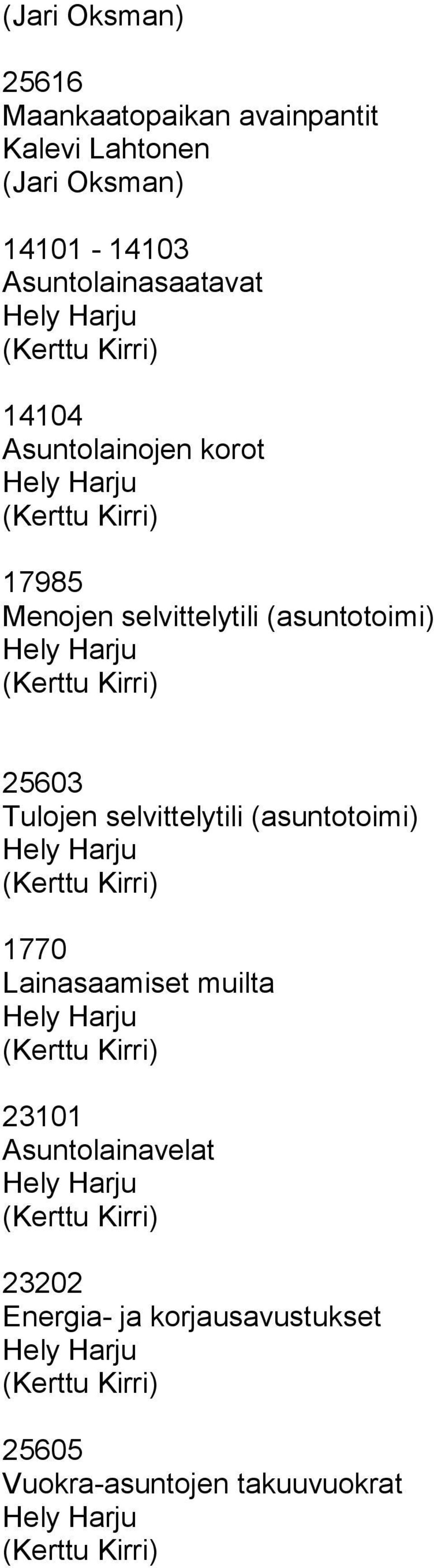 Tulojen selvittelytili (asuntotoimi) 1770 Lainasaamiset muilta 23101