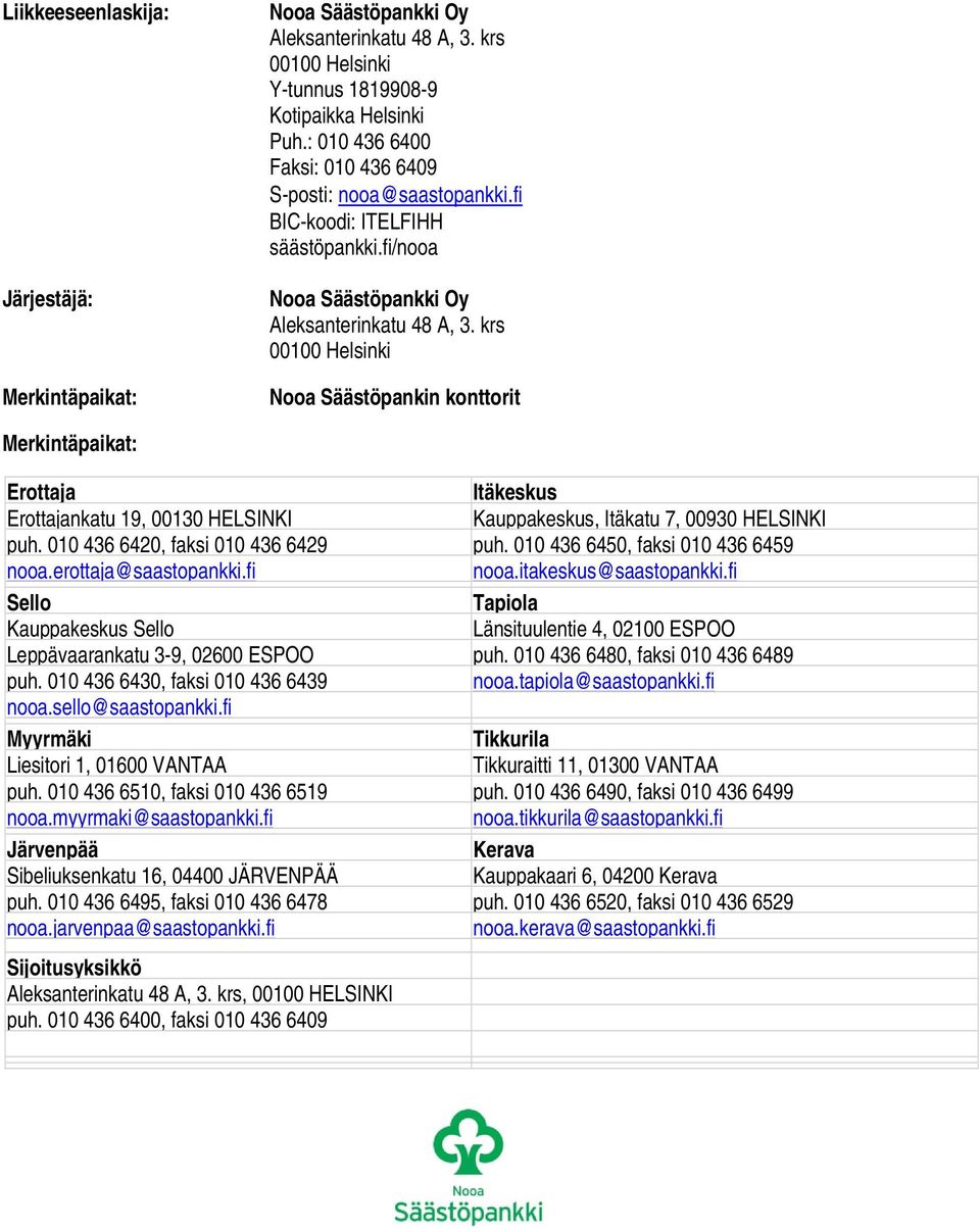 krs 00100 Helsinki Nooa Säästöpankin konttorit Merkintäpaikat: Erottaja Itäkeskus Erottajankatu 19, 00130 HELSINKI Kauppakeskus, Itäkatu 7, 00930 HELSINKI puh. 010 436 6420, faksi 010 436 6429 puh.